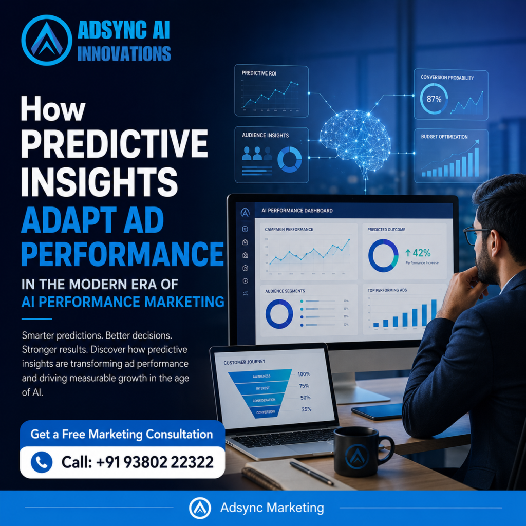 AI Performance Marketing: Predictive Ads in 2026