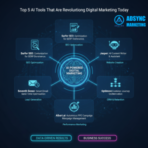 top 5 ai tools for digital marketing in 2025.